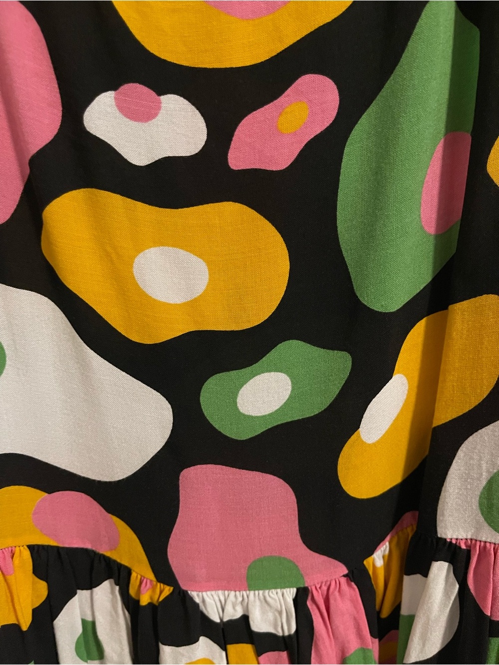 Nooworks Eggs Naomi Dress HEMMED 2X - Picture 3 of 8